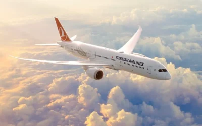 Turkish Airlines & Sabre
